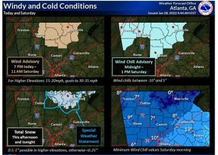 Weather hazards make outdoor burning risky this weekend.