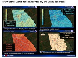 Weather hazards make outdoor burning risky.