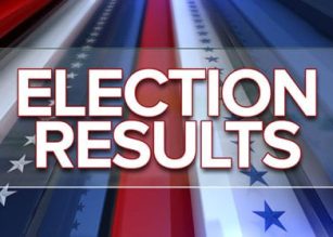 results